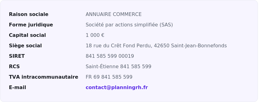 Coordonnées de l'éditeur